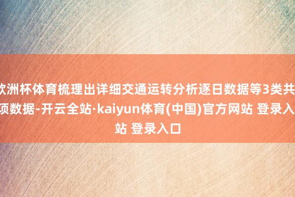 欧洲杯体育梳理出详细交通运转分析逐日数据等3类共13项数据-开云全站·kaiyun体育(中国)官方网站 登录入口